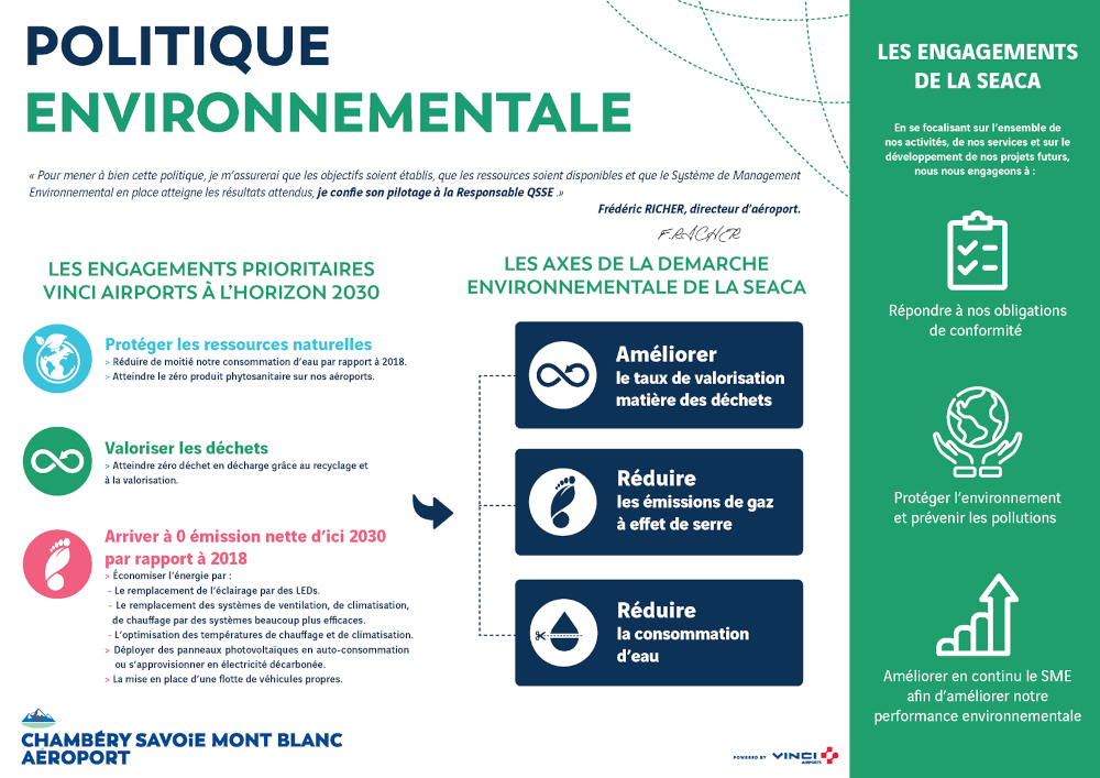 Environnement 2025