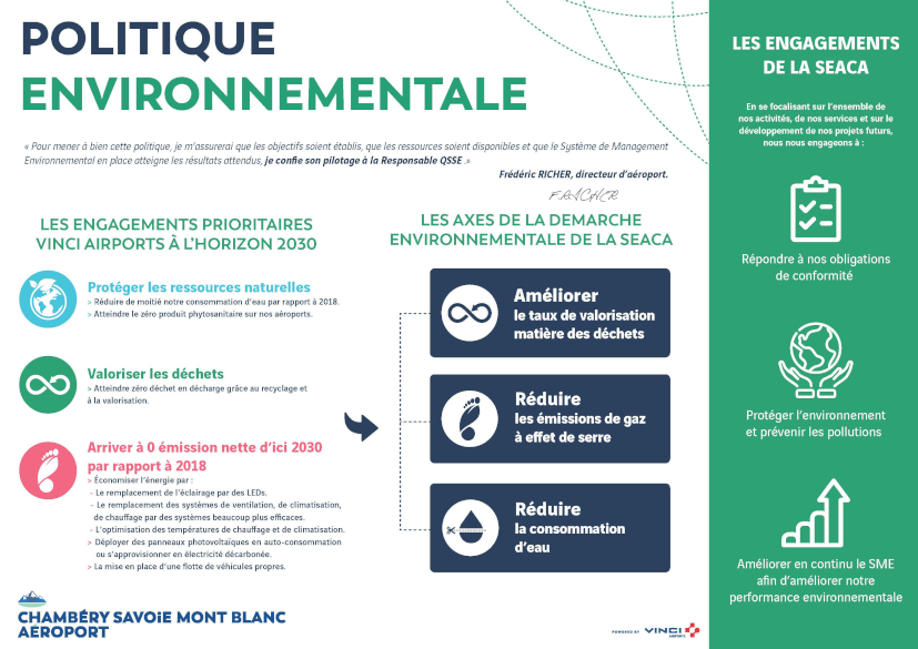 La politique environnementale de l’aéroport