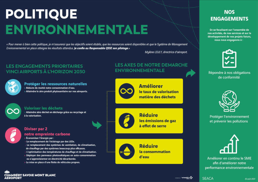 La politique environnementale de l’aéroport